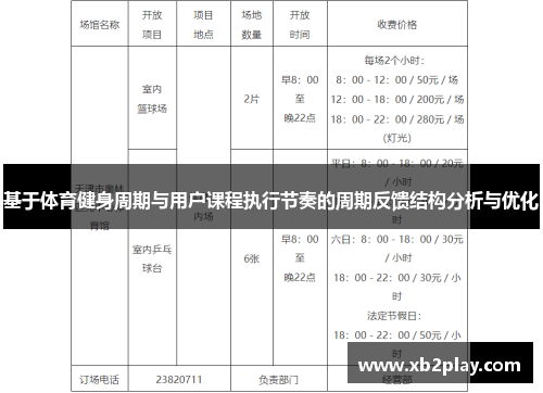 基于体育健身周期与用户课程执行节奏的周期反馈结构分析与优化