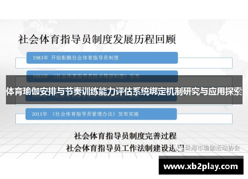 体育瑜伽安排与节奏训练能力评估系统绑定机制研究与应用探索