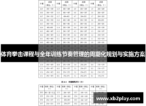体育拳击课程与全年训练节奏管理的周期化规划与实施方案