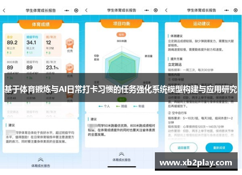 基于体育锻炼与AI日常打卡习惯的任务强化系统模型构建与应用研究