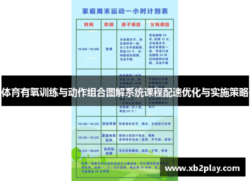 体育有氧训练与动作组合图解系统课程配速优化与实施策略